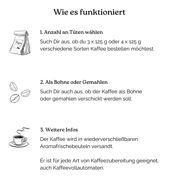 Wie es funktioniert 20428953 acd2 425d 9aa2 065b5cc82d1d