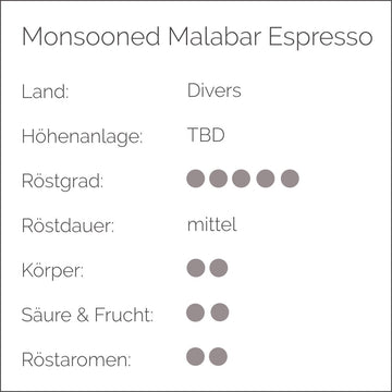INDIEN MONSOONED ESPRESSO BLEND - Cynthia Barcomi's Onlineshop