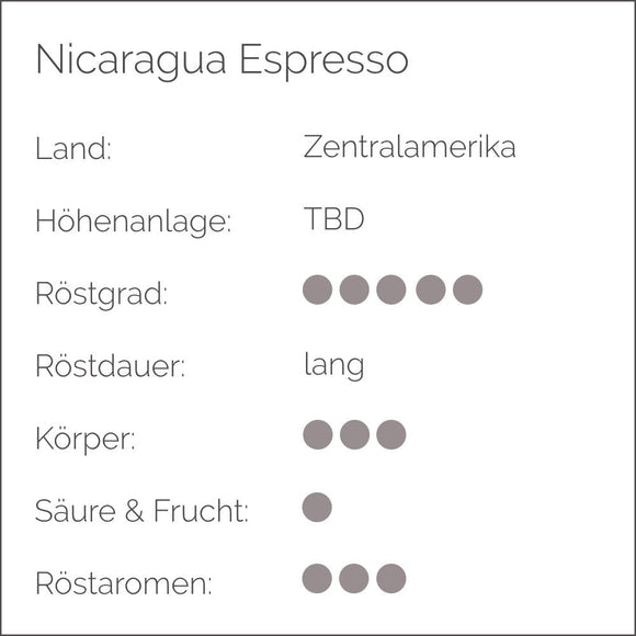Sommer Kaffee Set | 125 g Tüten - Cynthia Barcomi's Onlineshop