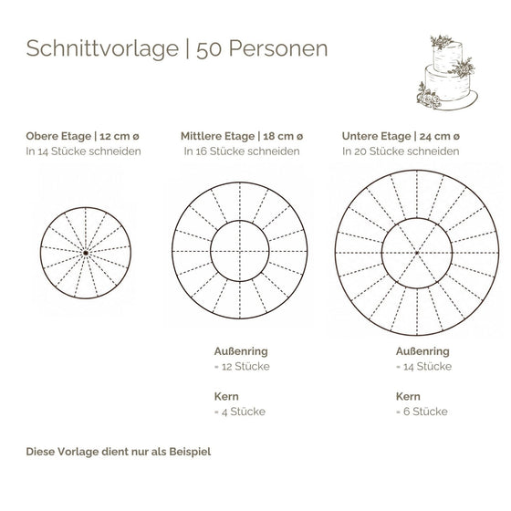 3-Etagen–Hochzeitstorte mit Deko nach Wunsch | vegan möglich - Barcomi's & Cynthia Barcomi's Onlineshop