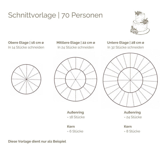 3-Etagen–Hochzeitstorte mit Deko nach Wunsch | vegan möglich - Barcomi's & Cynthia Barcomi's Onlineshop