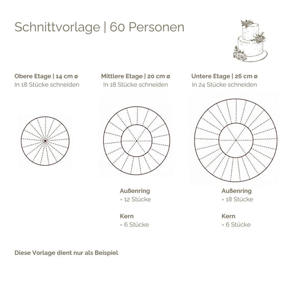 3-Etagen–Hochzeitstorte mit Deko nach Wunsch | vegan möglich - Barcomi's & Cynthia Barcomi's Onlineshop