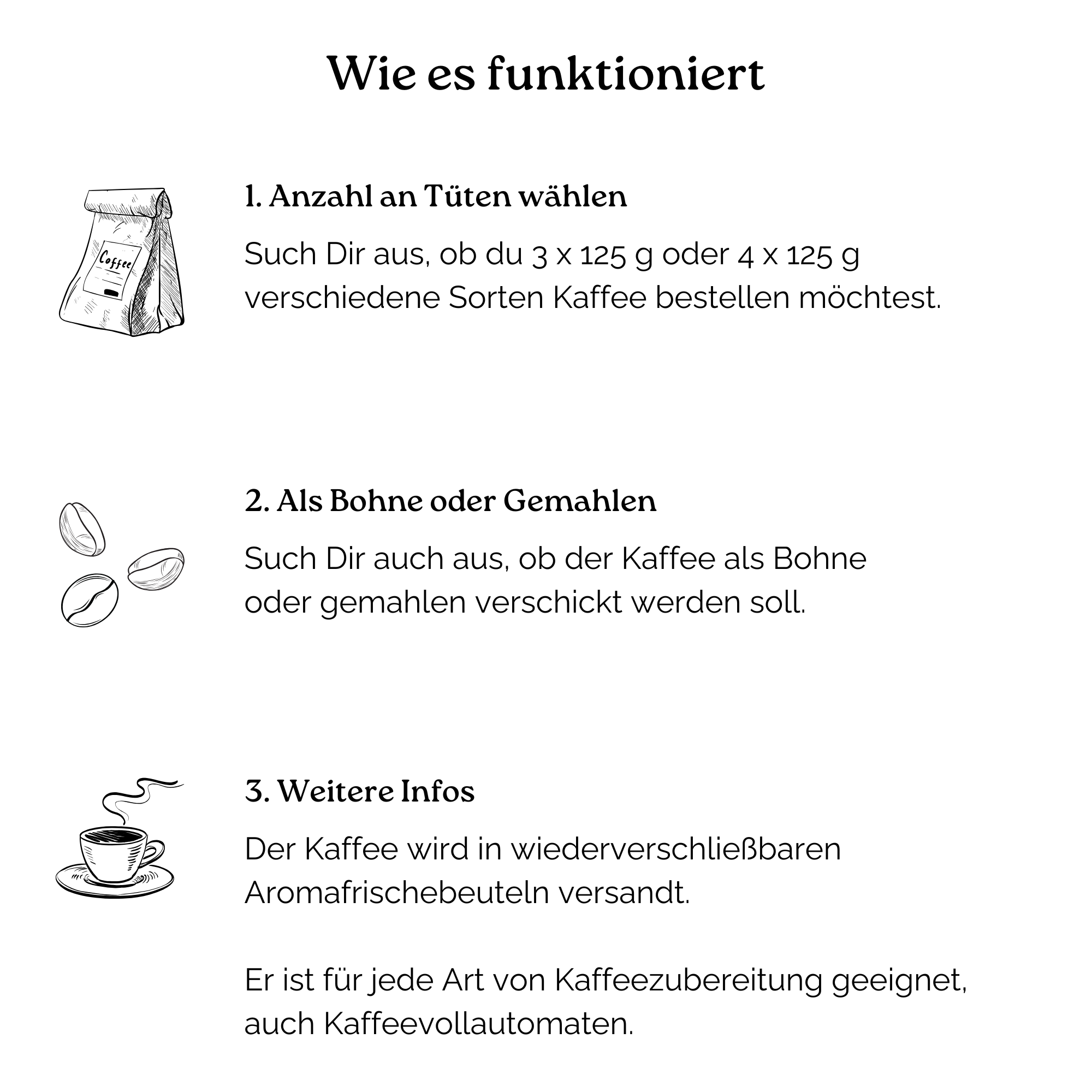 Wie es funktioniert 20428953 acd2 425d 9aa2 065b5cc82d1d