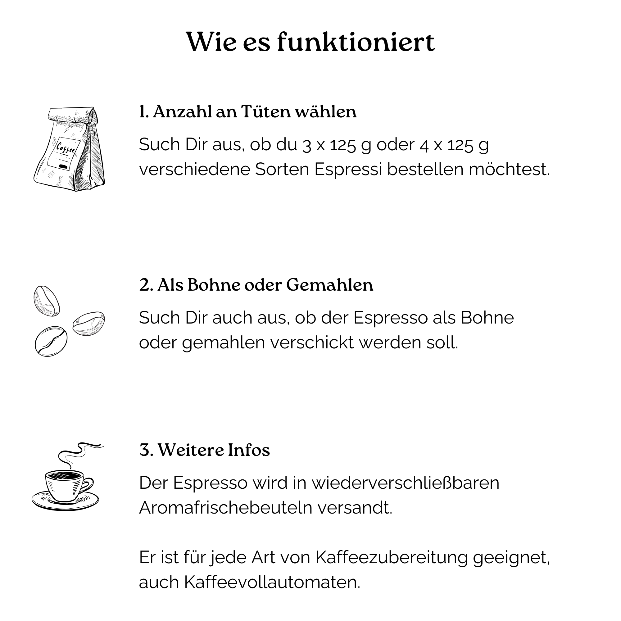 Wie es funktioniert espressi 93e201a1 7c6e 48a9 9875 2cc669f3edf3
