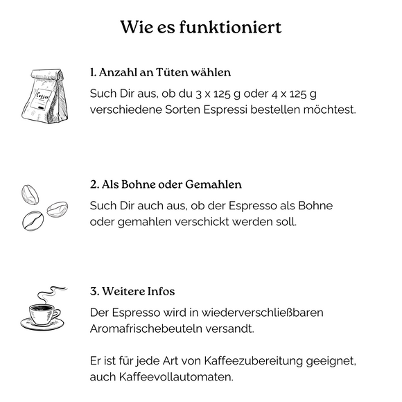 Wie es funktioniert espressi 93e201a1 7c6e 48a9 9875 2cc669f3edf3