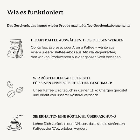 Wie es funktioniert weiss