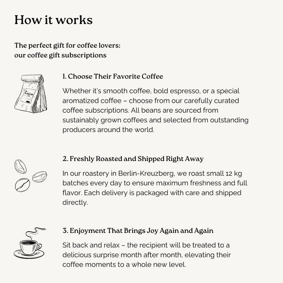 Coffee gift subscriptions product page