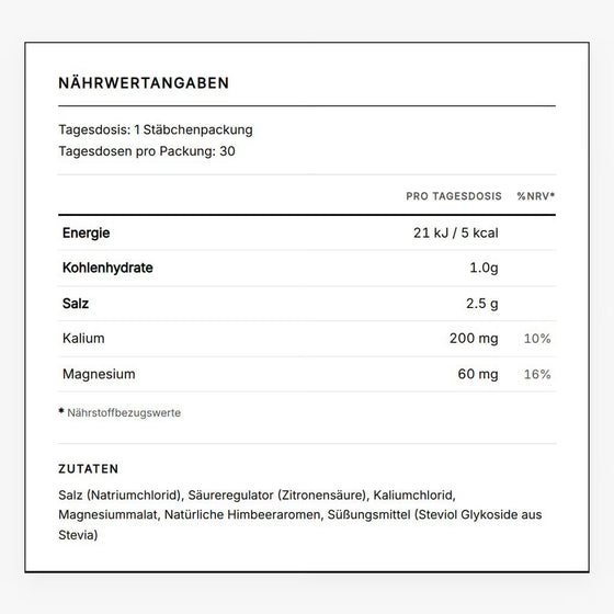 LMNT Raspberry Salt - Barcomi's & Cynthia Barcomi's Onlineshop