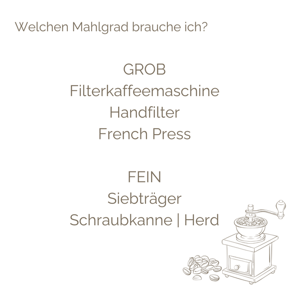 Sommer Kaffee Set | 125 g Tüten - Barcomi's Onlineshop