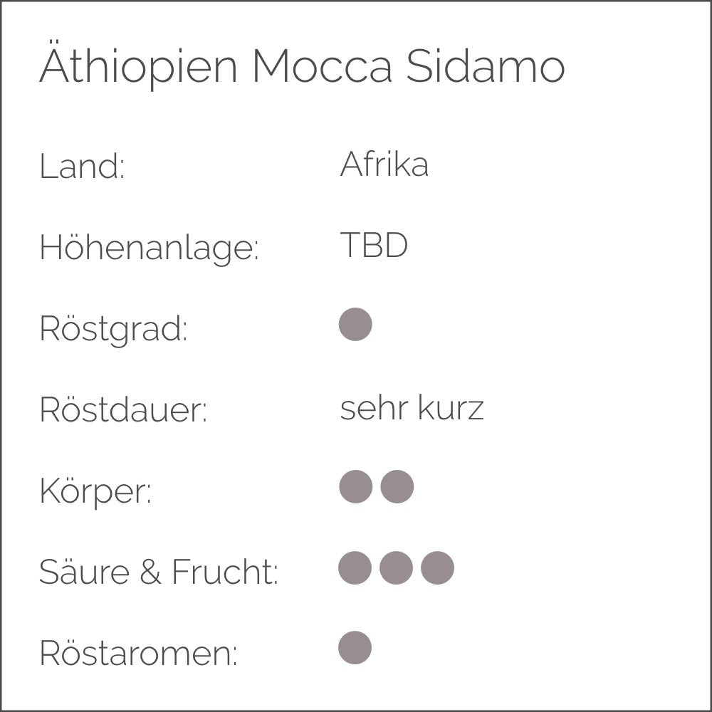 ÄTHIOPIEN MOCCA SIDAMO - Cynthia Barcomi's Onlineshop