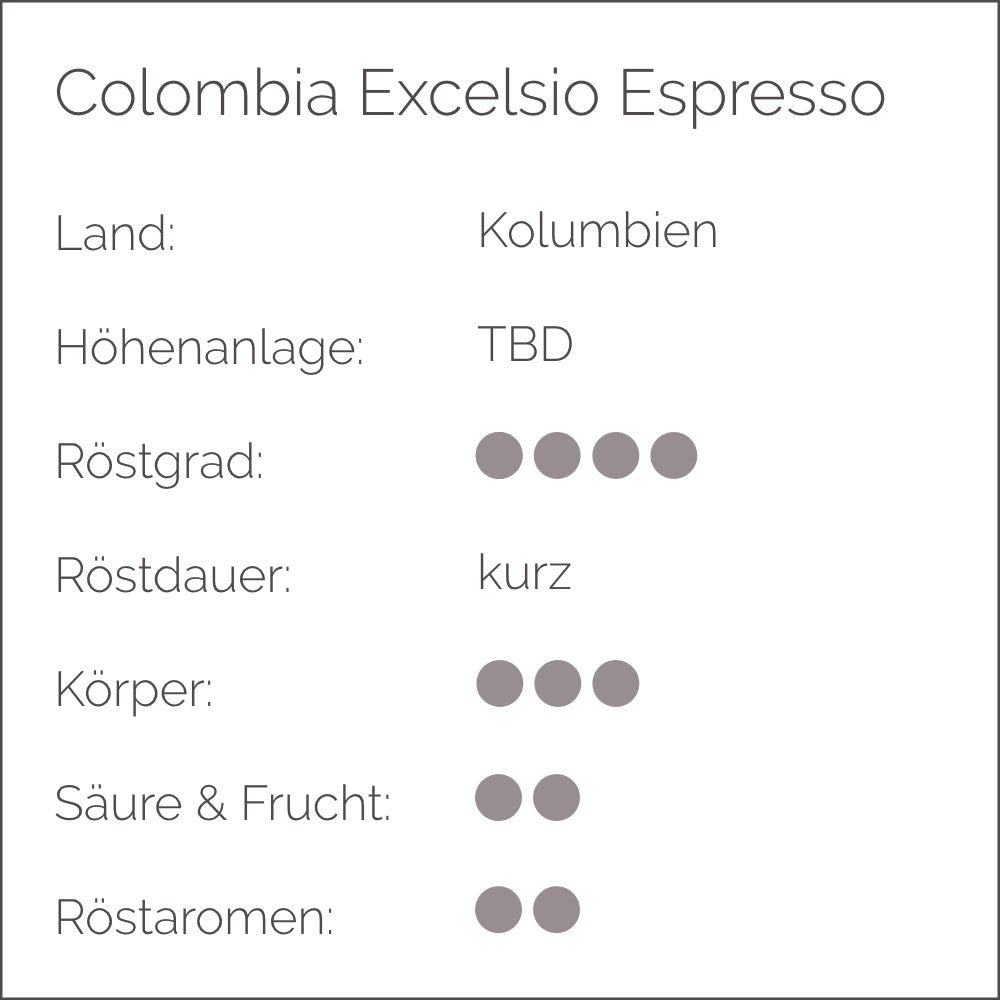 COLOMBIA EXCELSO ESPRESSO - Cynthia Barcomi's Onlineshop