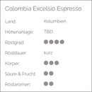 COLOMBIA EXCELSO ESPRESSO - Cynthia Barcomi's Onlineshop