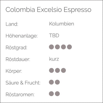 COLOMBIA EXCELSO ESPRESSO - Cynthia Barcomi's Onlineshop