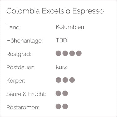 COLOMBIA EXCELSO ESPRESSO - Cynthia Barcomi's Onlineshop