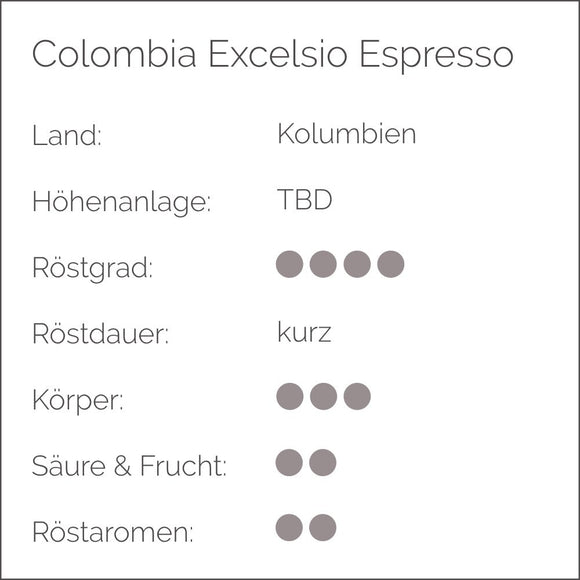 COLOMBIA EXCELSO ESPRESSO - Cynthia Barcomi's Onlineshop