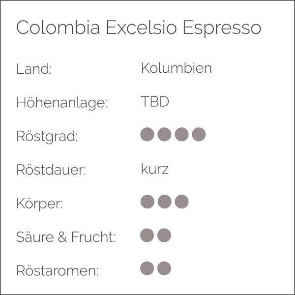 COLOMBIA EXCELSO ESPRESSO - Cynthia Barcomi's Onlineshop