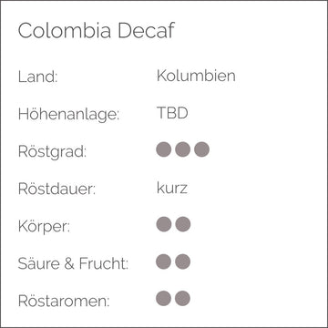 COLOMBIA KAFFEE ENTKOFFEINIERT - Cynthia Barcomi's Onlineshop