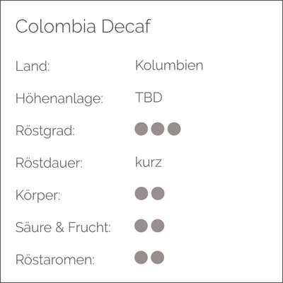 COLOMBIA KAFFEE ENTKOFFEINIERT - Cynthia Barcomi's Onlineshop