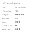 Espresso Set | 125 g Tüten - Cynthia Barcomi's Onlineshop