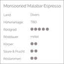 Espresso Set | 125 g Tüten - Cynthia Barcomi's Onlineshop