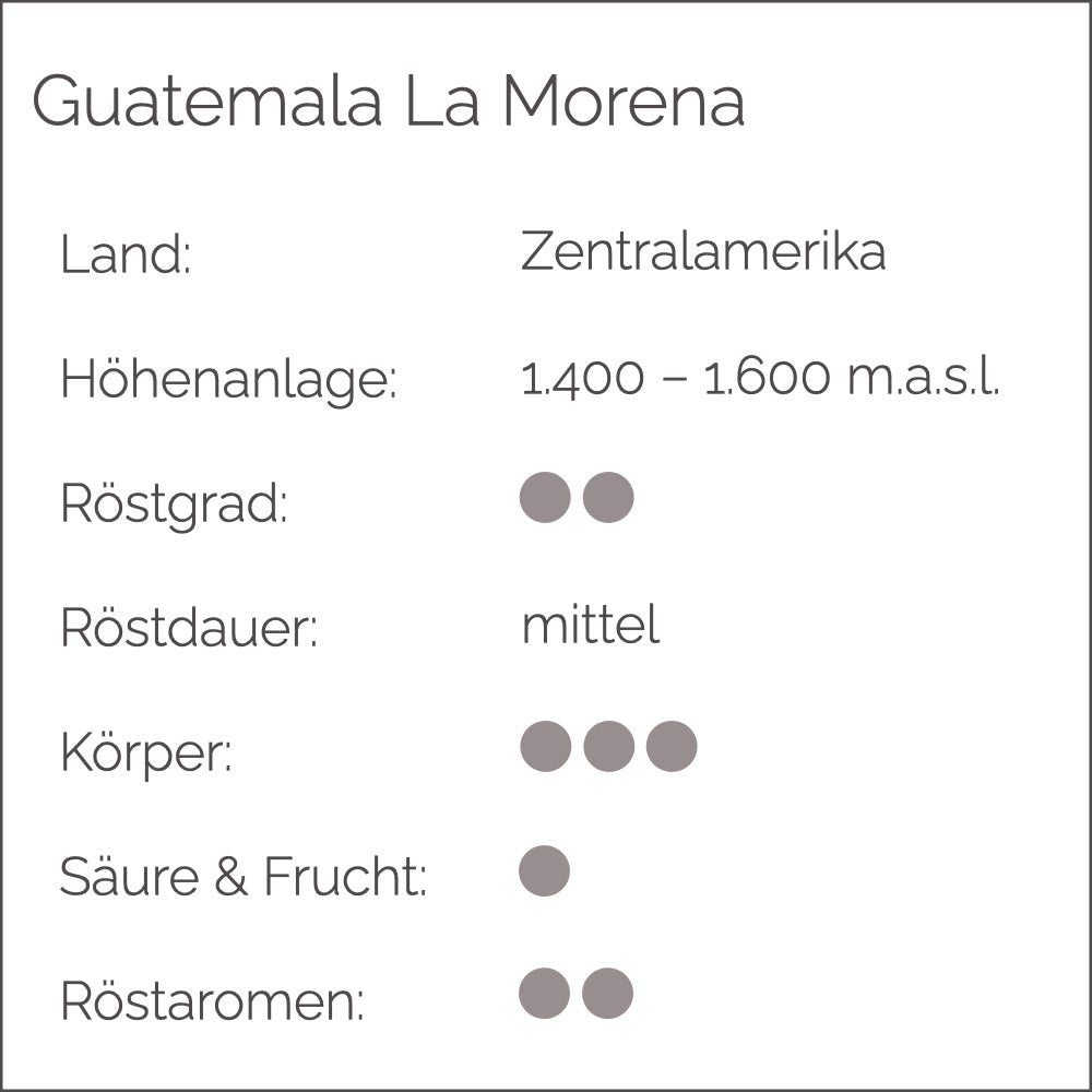 GUATEMALA LA MORENA - Barcomi's Onlineshop