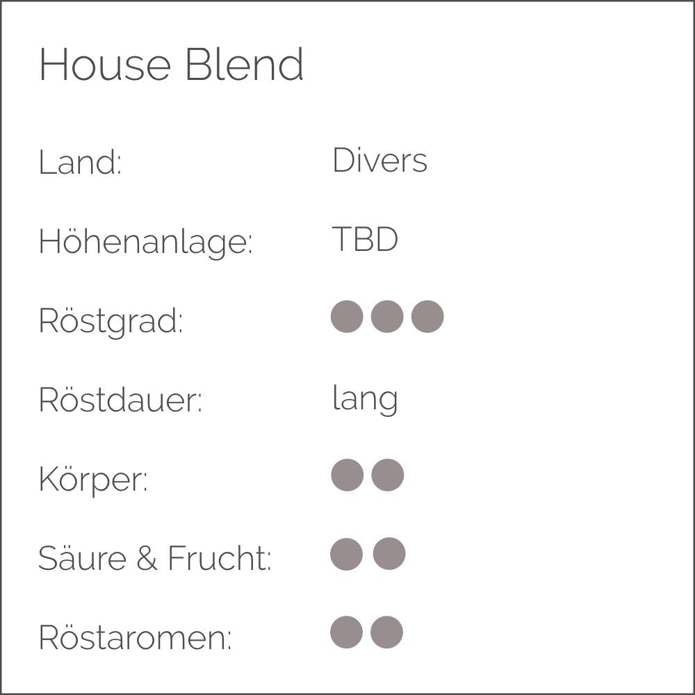 HOUSE BLEND KAFFEE - Cynthia Barcomi's Onlineshop