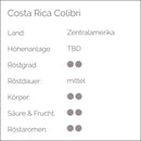 Kaffee Set | 125 g Tüten - Cynthia Barcomi's Onlineshop