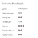 Kaffee Set | 125 g Tüten - Cynthia Barcomi's Onlineshop