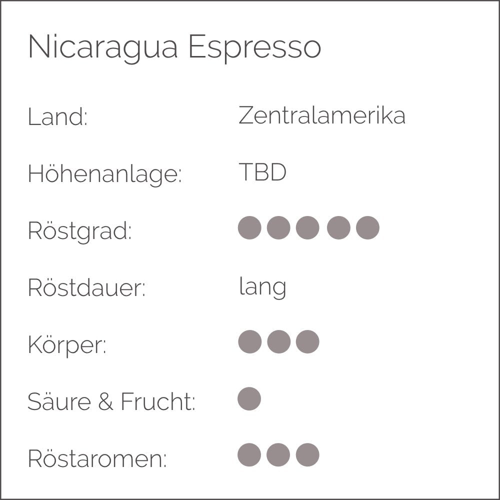 NICARAGUA ESPRESSO BLEND