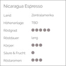 Nicaragua Espresso Blend-6