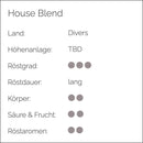 Sommer Kaffee Set | 125 g Tüten - Cynthia Barcomi's Onlineshop