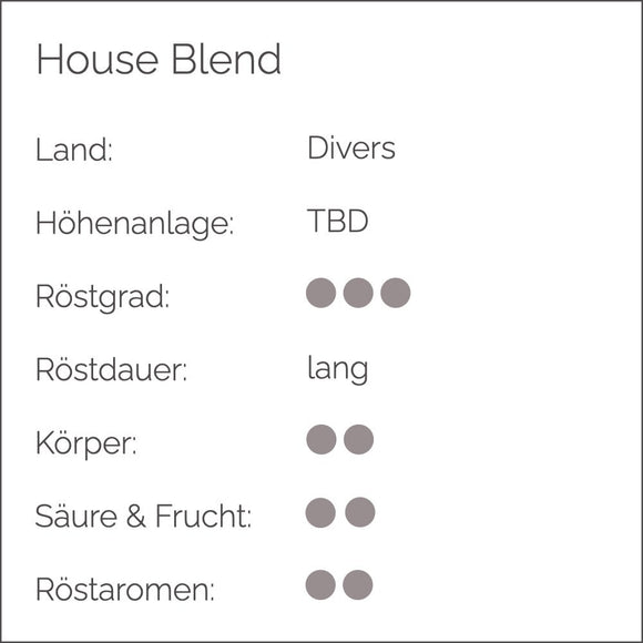 Sommer Kaffee Set | 125 g Tüten - Cynthia Barcomi's Onlineshop